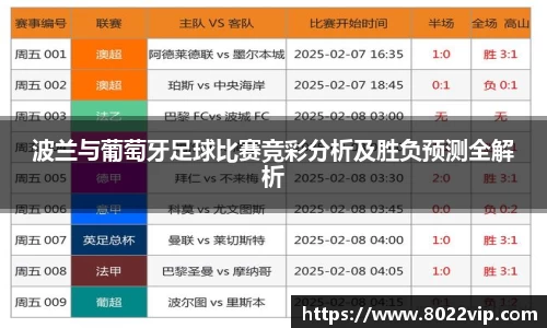 波兰与葡萄牙足球比赛竞彩分析及胜负预测全解析